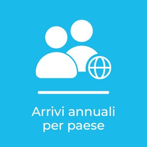 Arrivi Annuali Paese