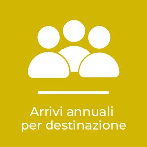 Arrivi Annuali Destinazione